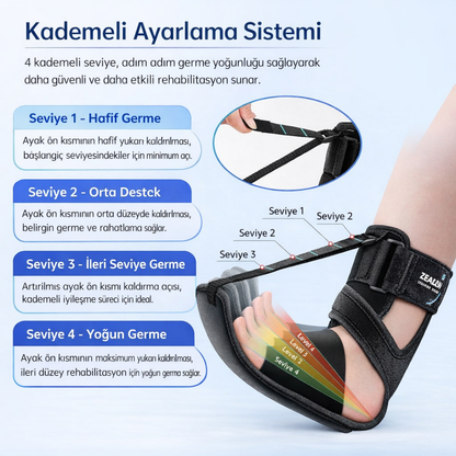 Senvoza® Gece Ateli – Topuk ve Aşil Ağrısı Giderici